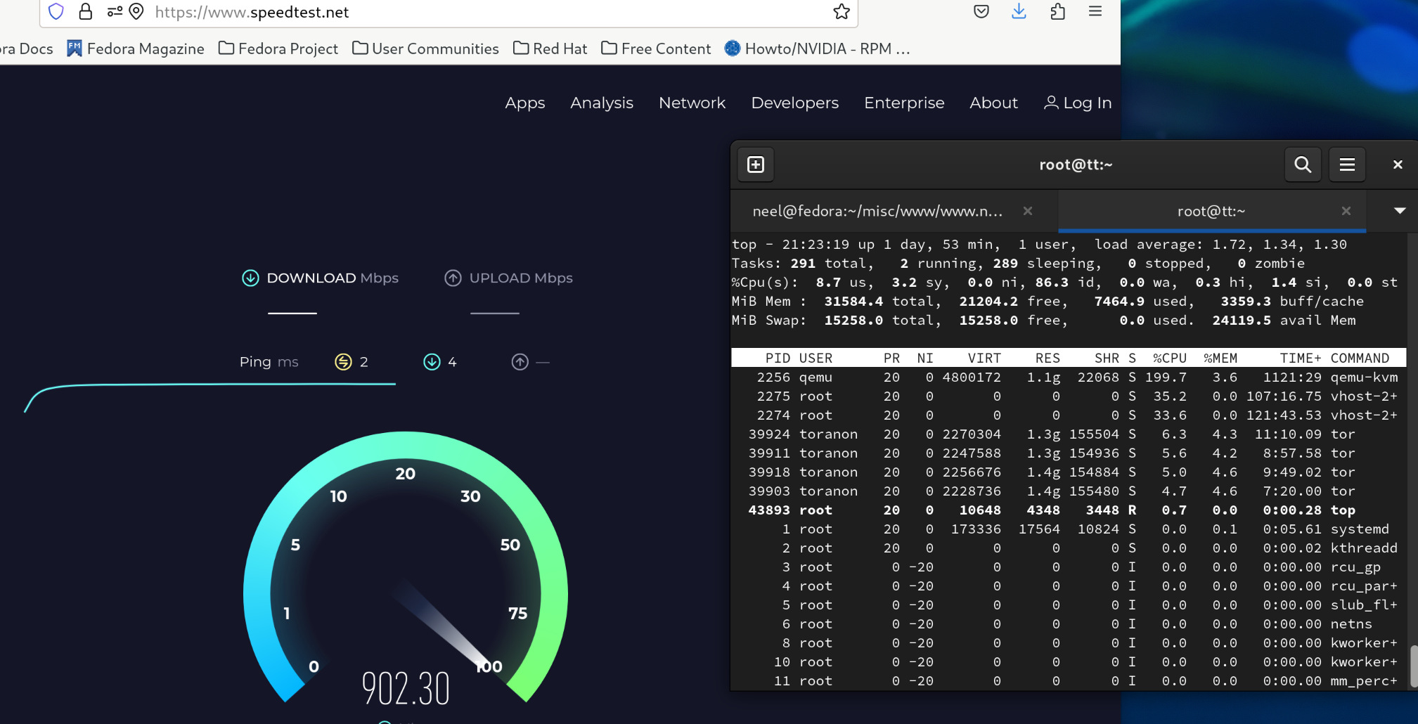 KVM CPU Usage off the roof